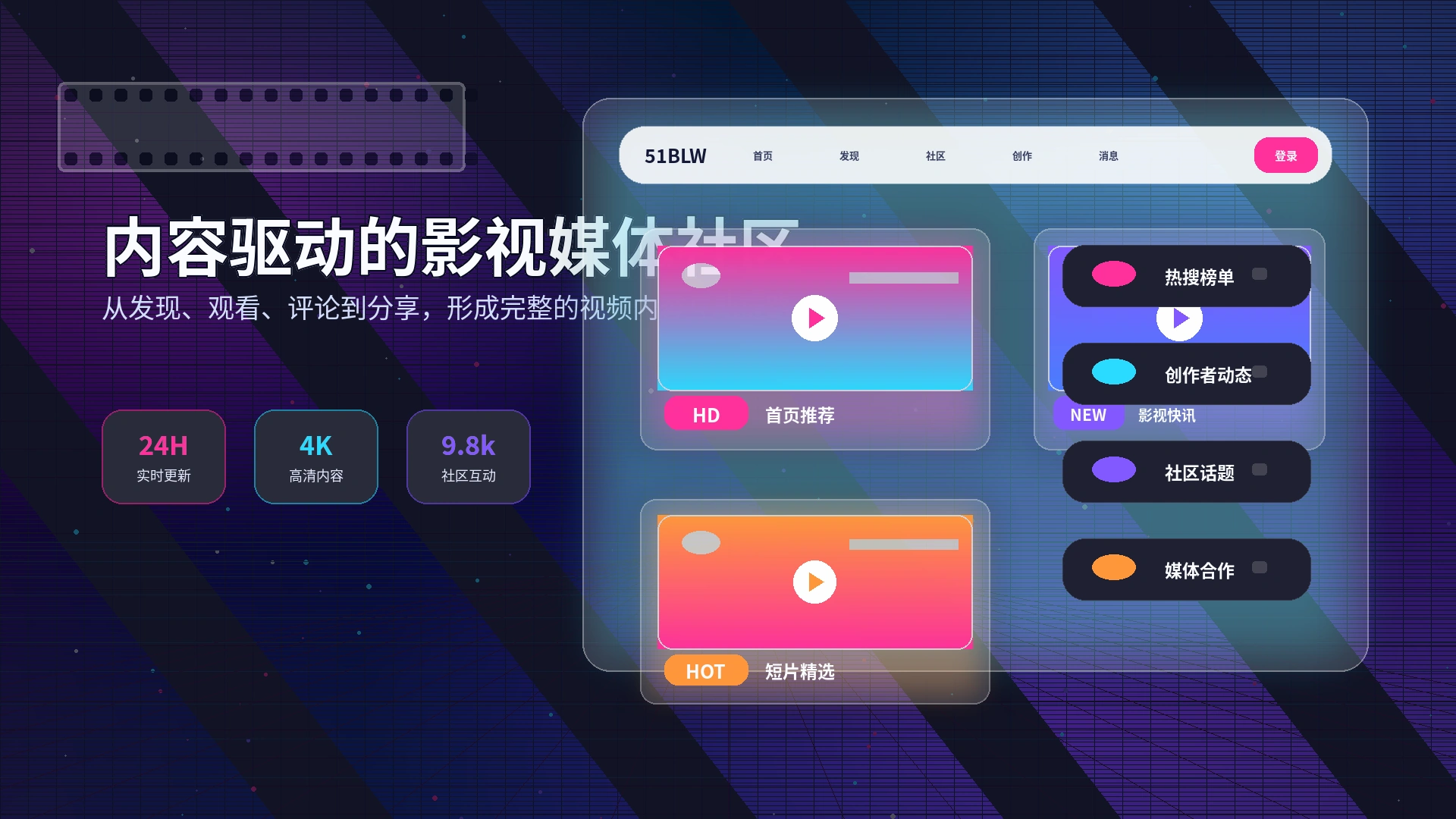 社区用户参与影视与兴趣话题