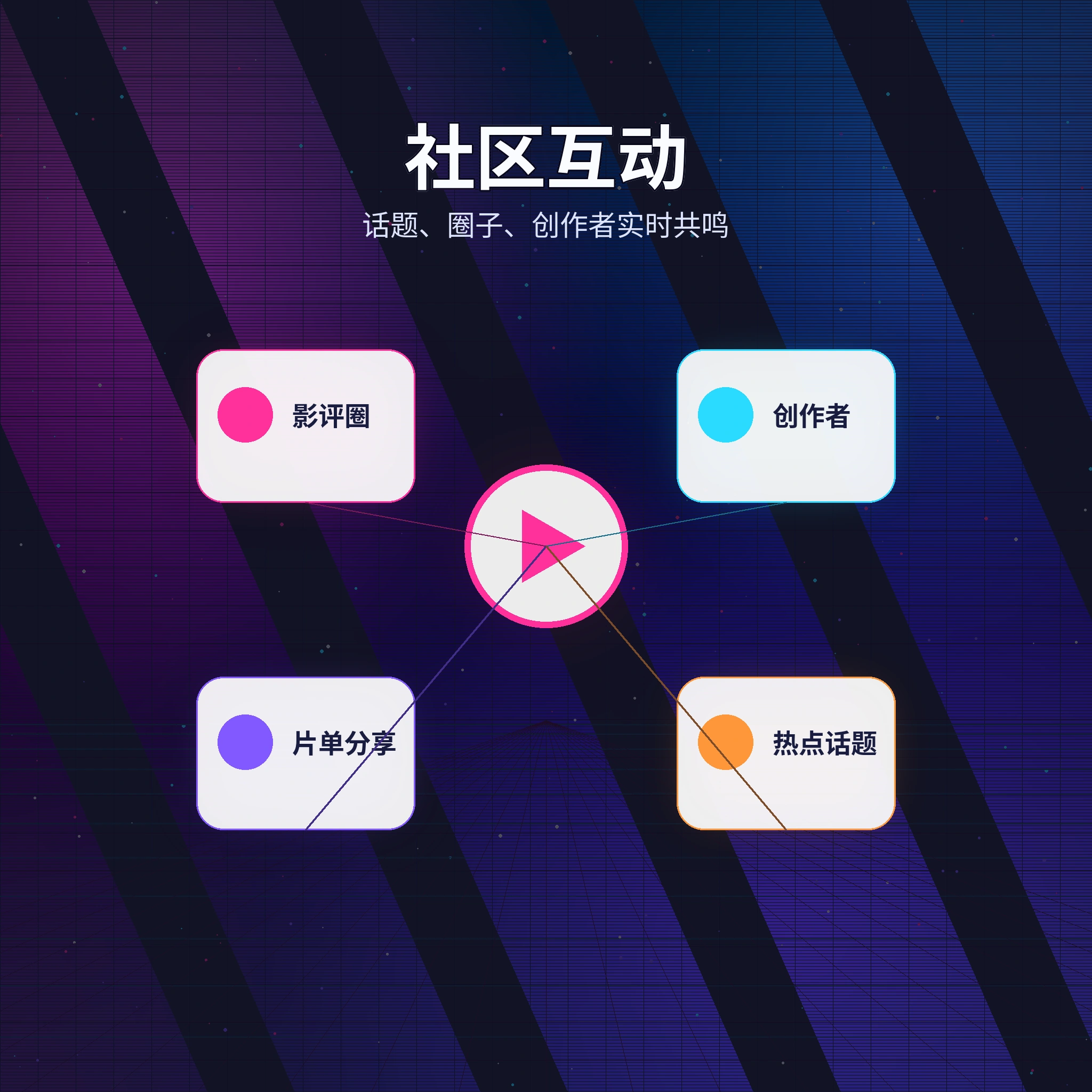 51吃瓜视频社区互动
