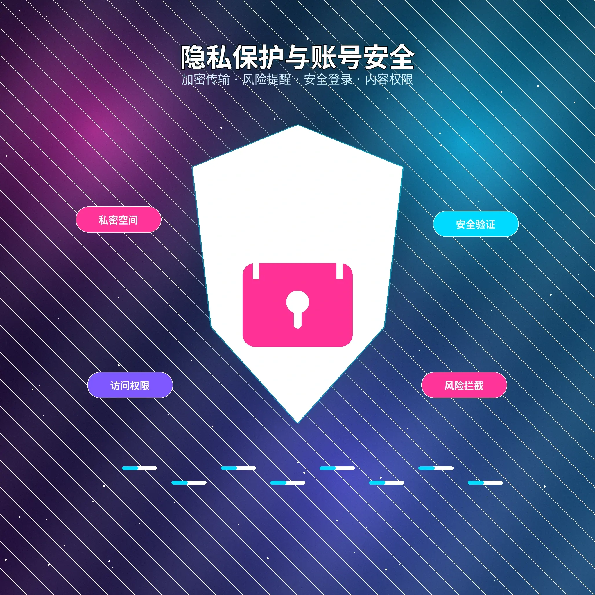 51吃瓜个人隐私与资料可见范围设置